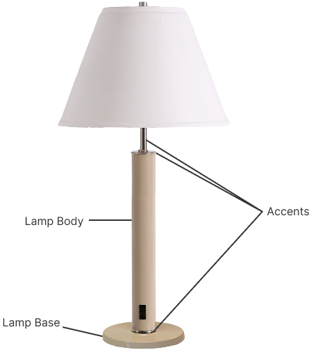 Companion II with labeled parts